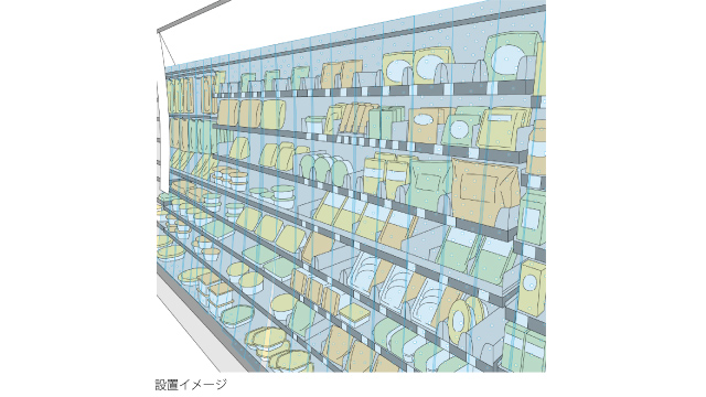 汎用フィルム (保冷対策用フィルム)